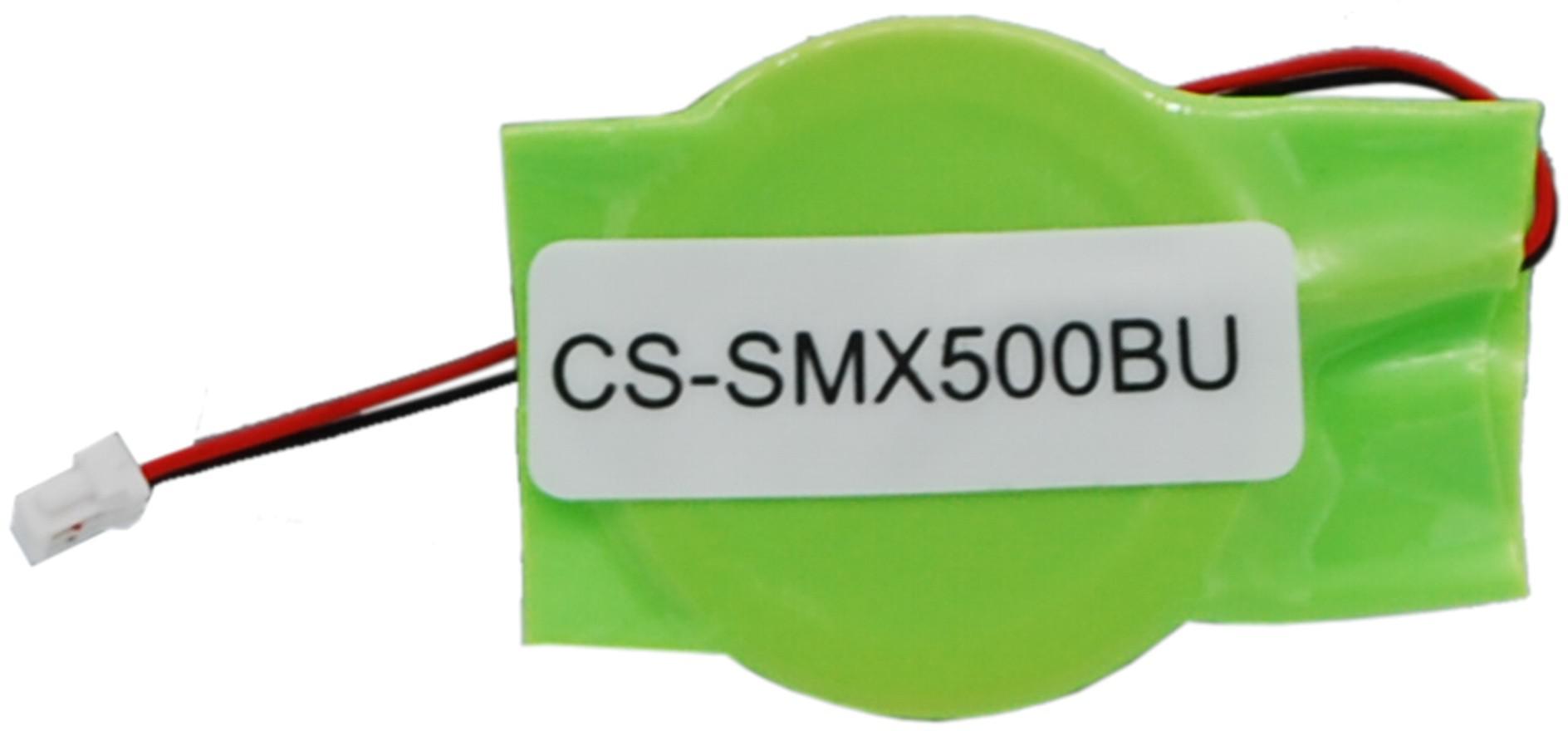 CS-SMX500BU