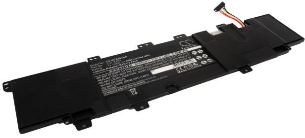 CS-AUX502NB