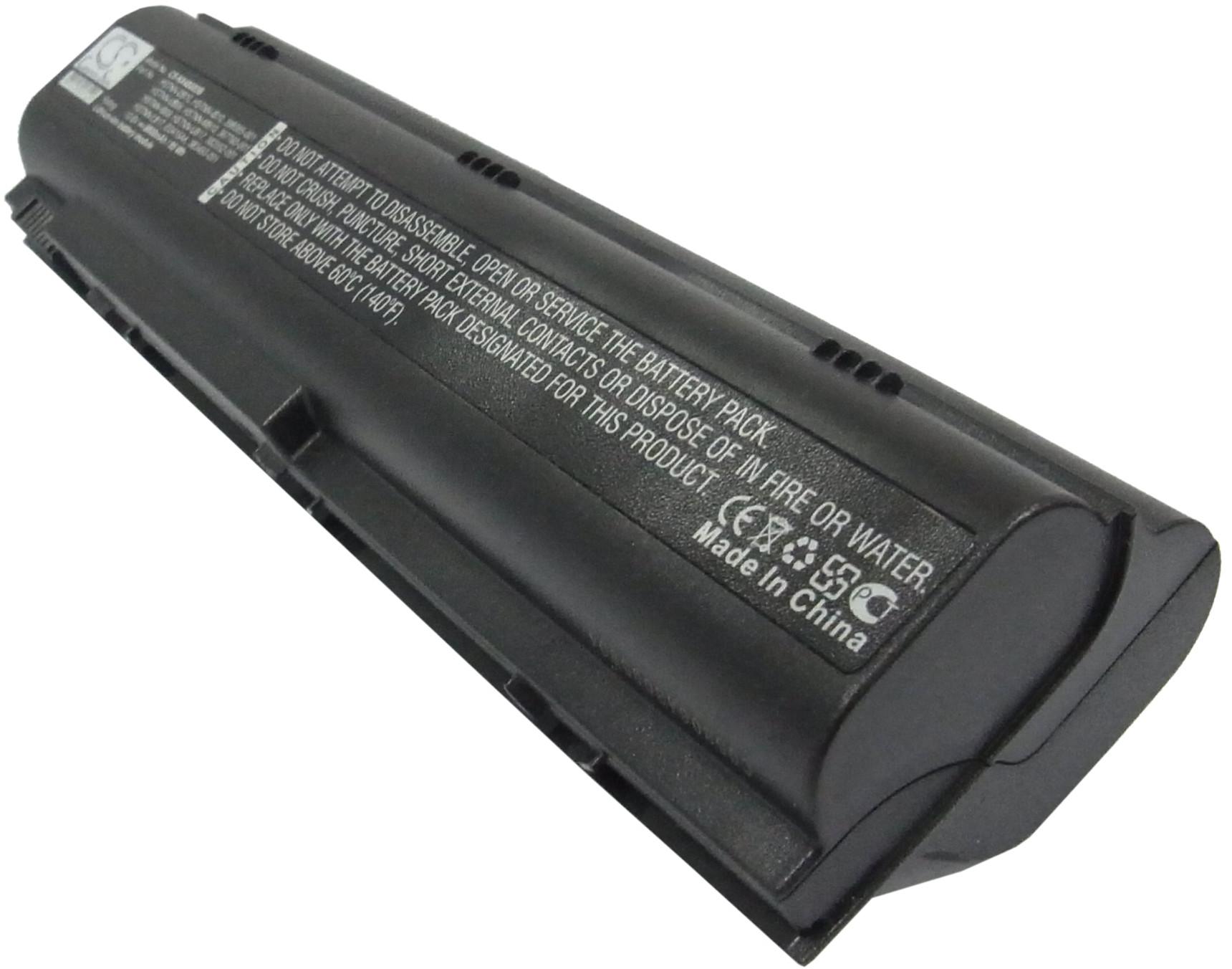 CS-NX4800DB