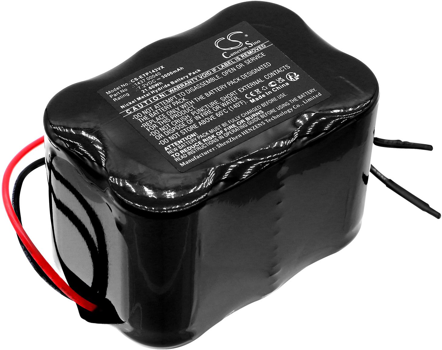 CS-ETP143VX