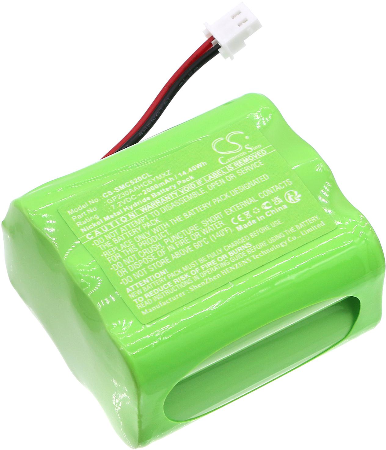CS-SMC520CL