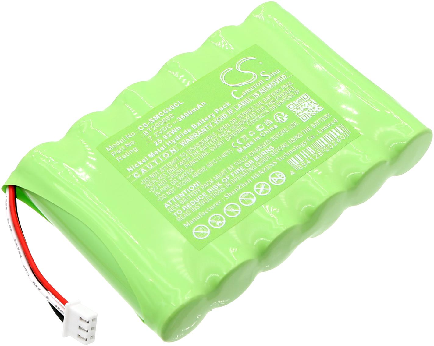 CS-SMC620CL