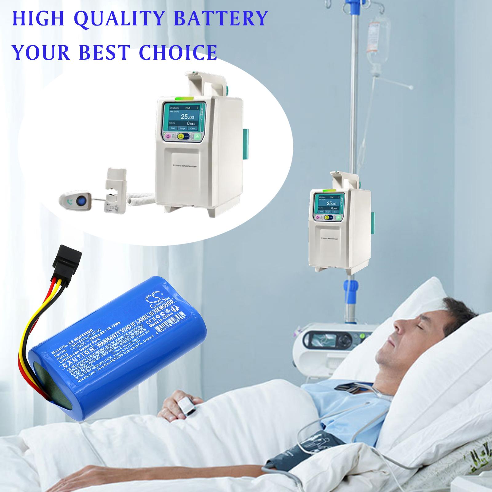 CS-MDP600MD