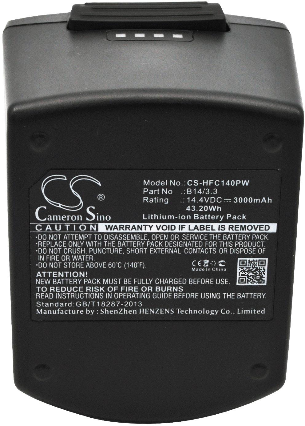 CS-HFC140PW