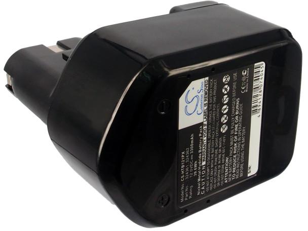 CS-HTB121PX