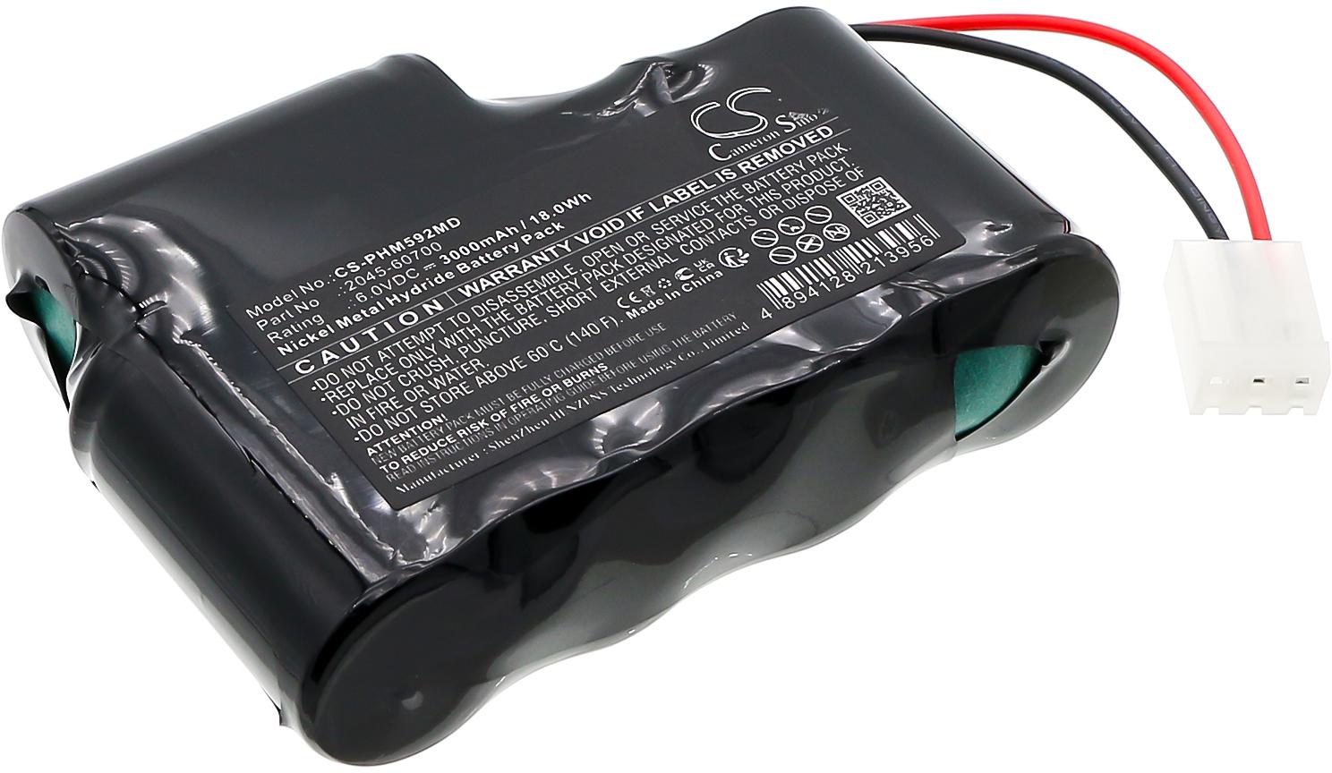 CS-PHM592MD