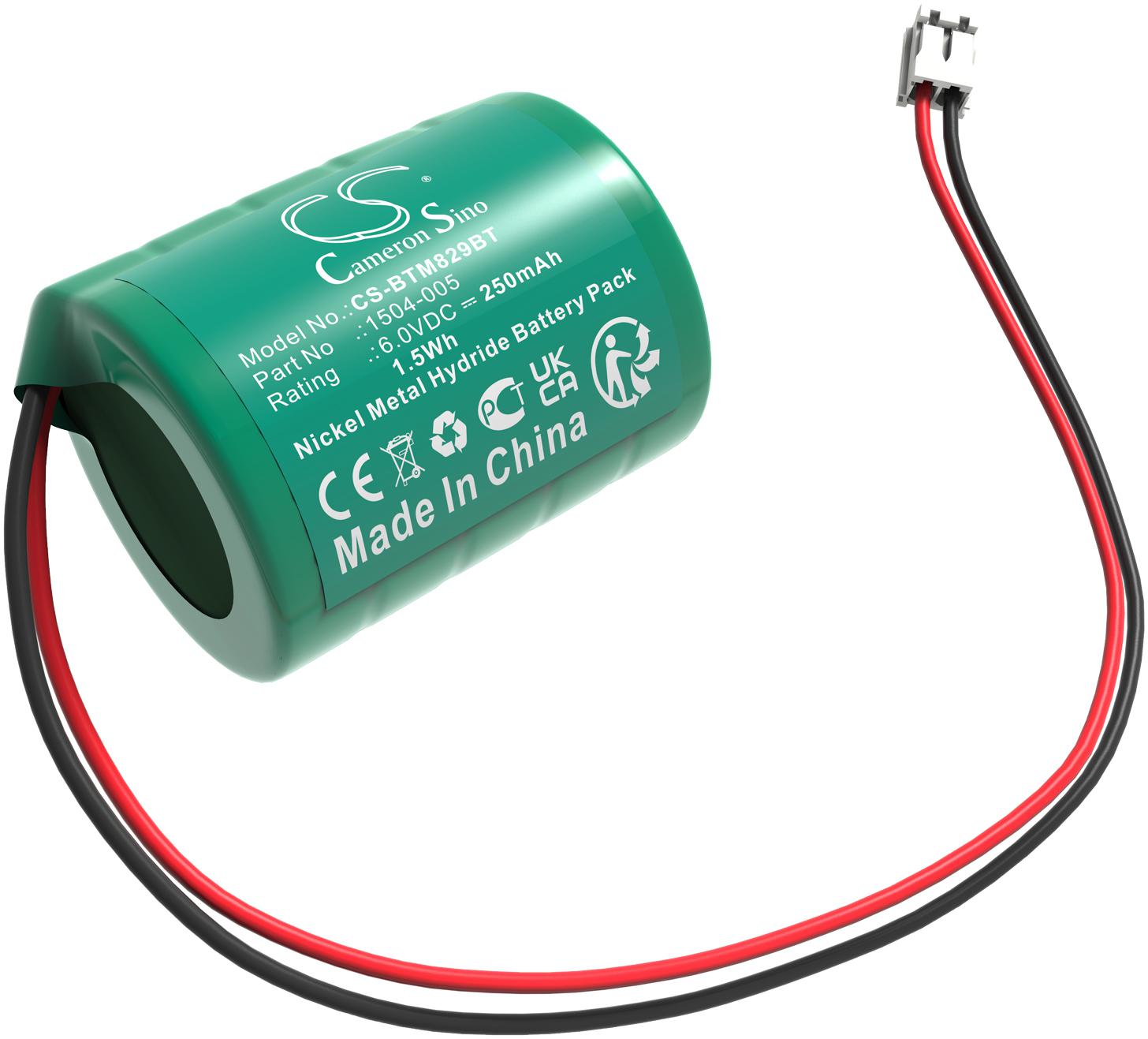 CS-BTM829BT