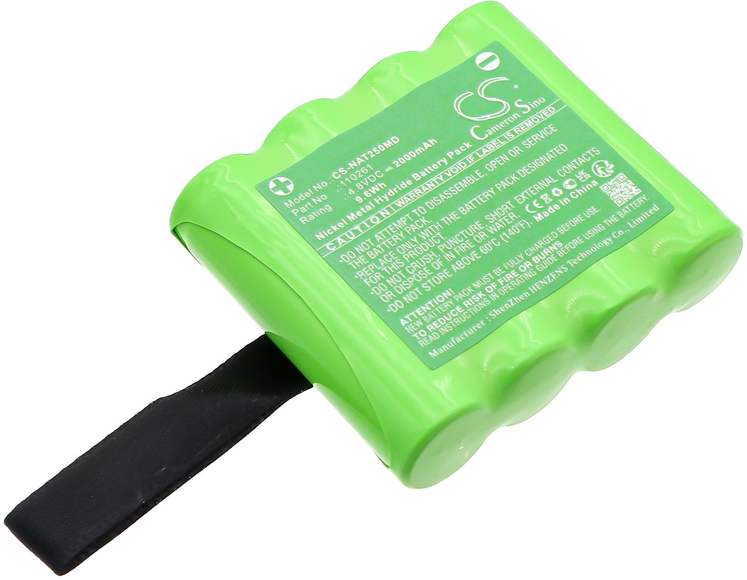 CS-NAT250MD