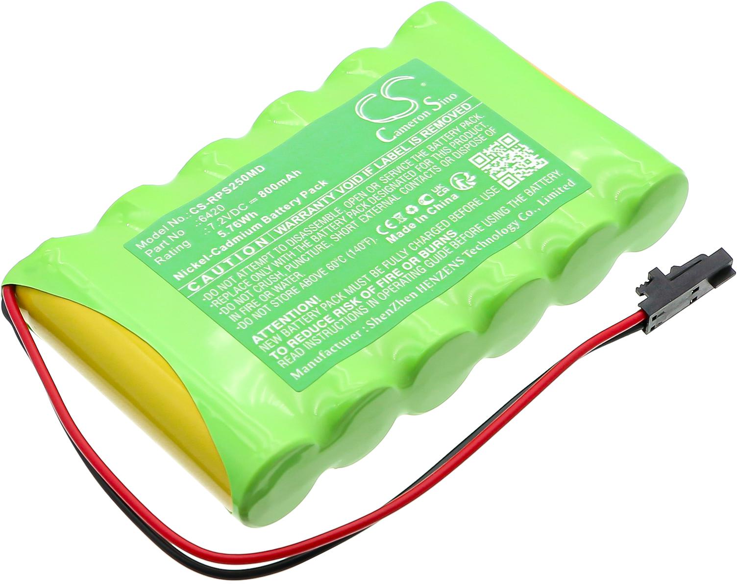 CS-RPS250MD
