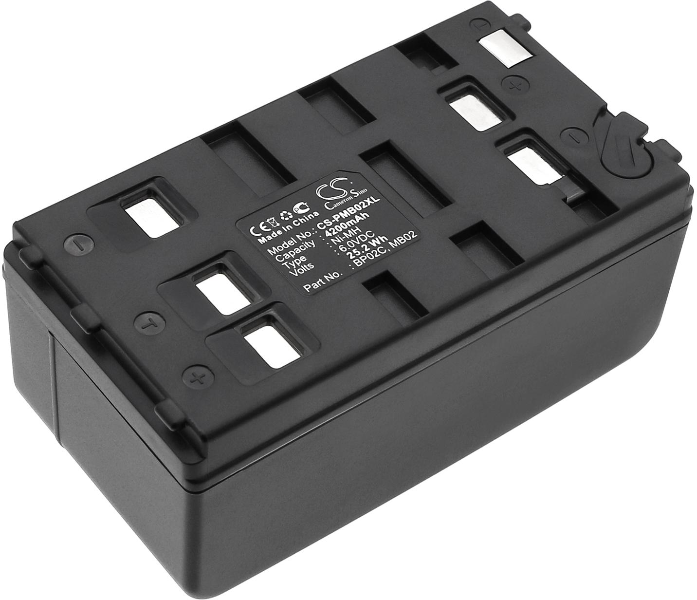 CS-PMB02XL