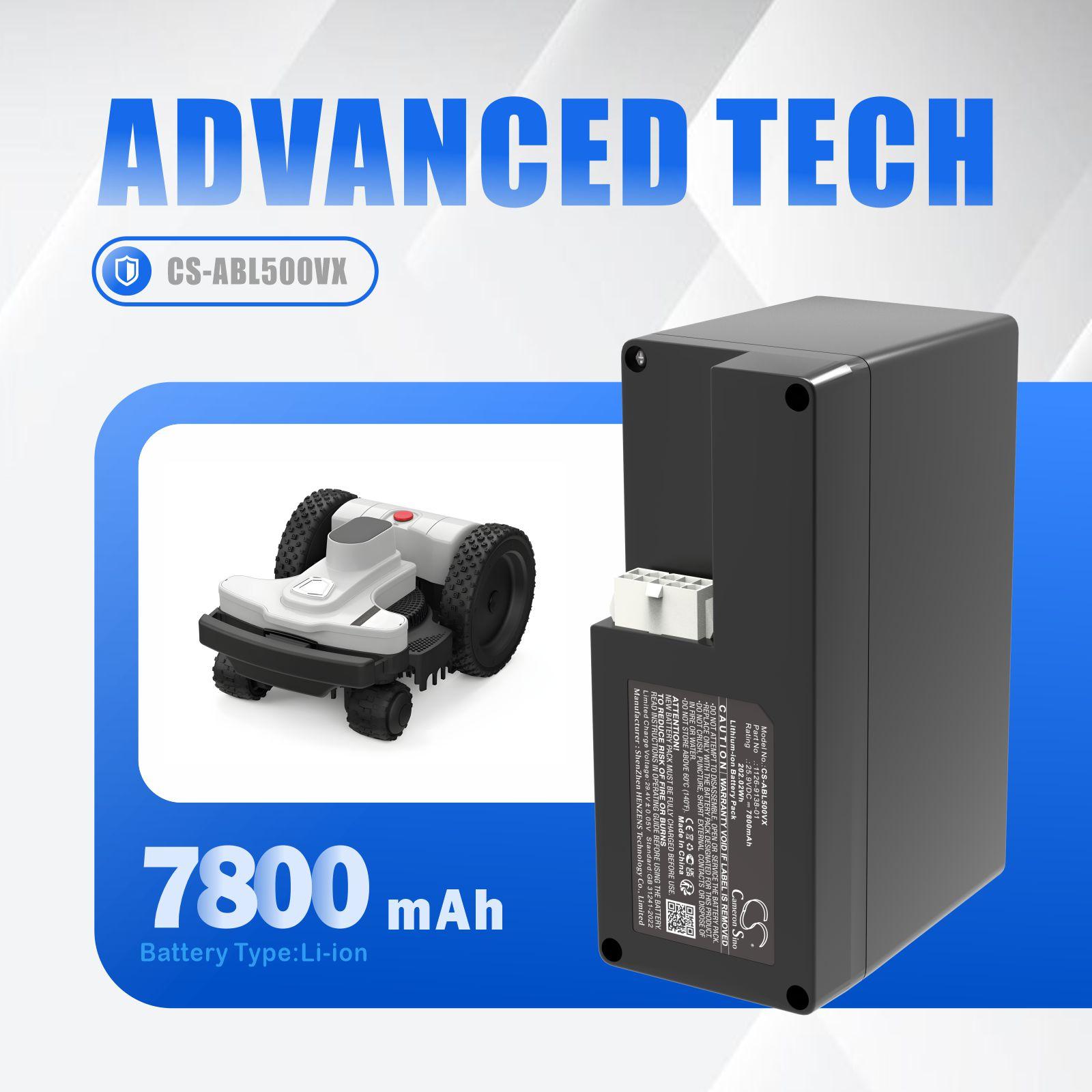 CS-ABL500VX