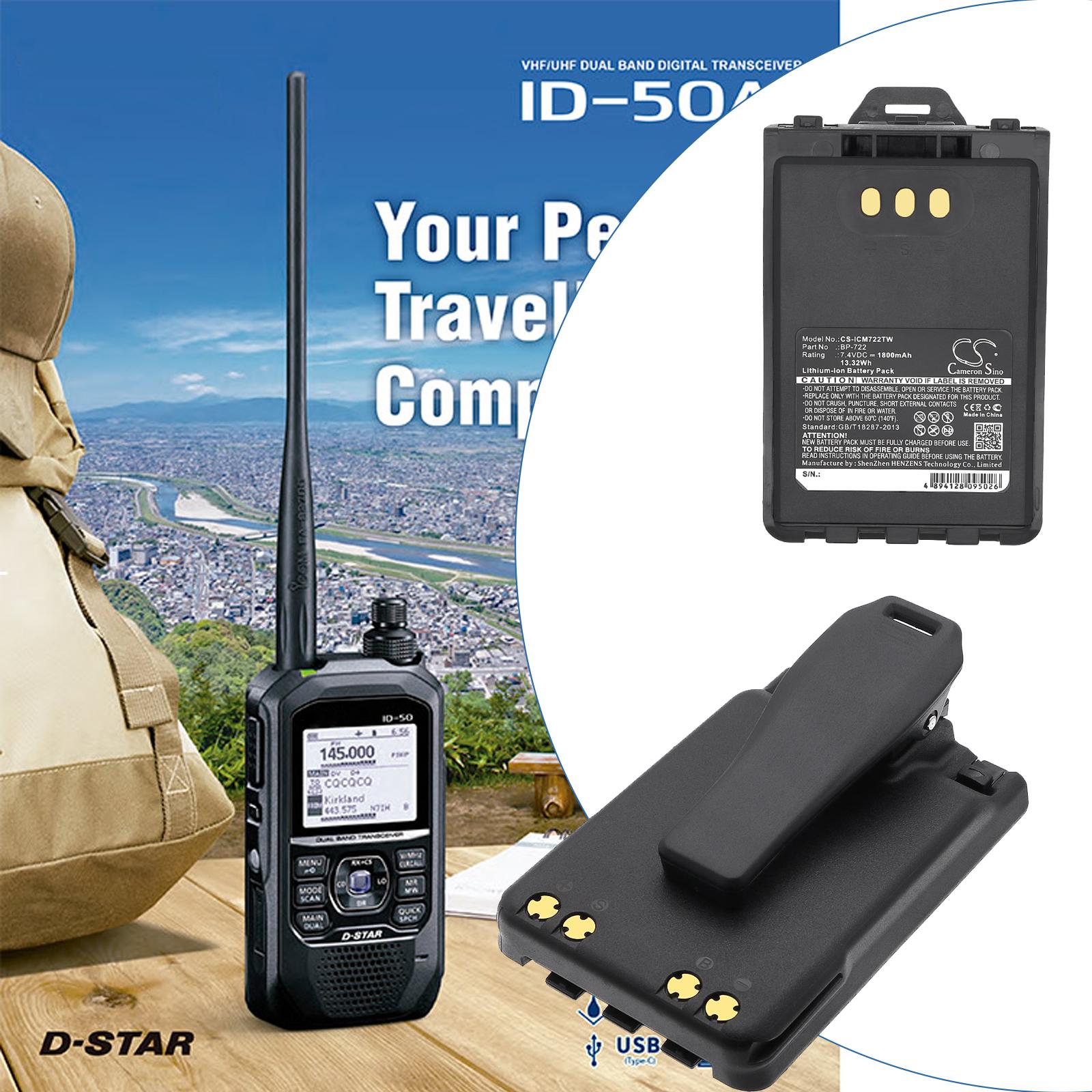 CS-ICM722TW