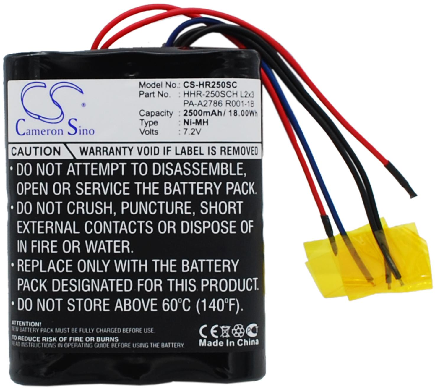 CS-HR250SC
