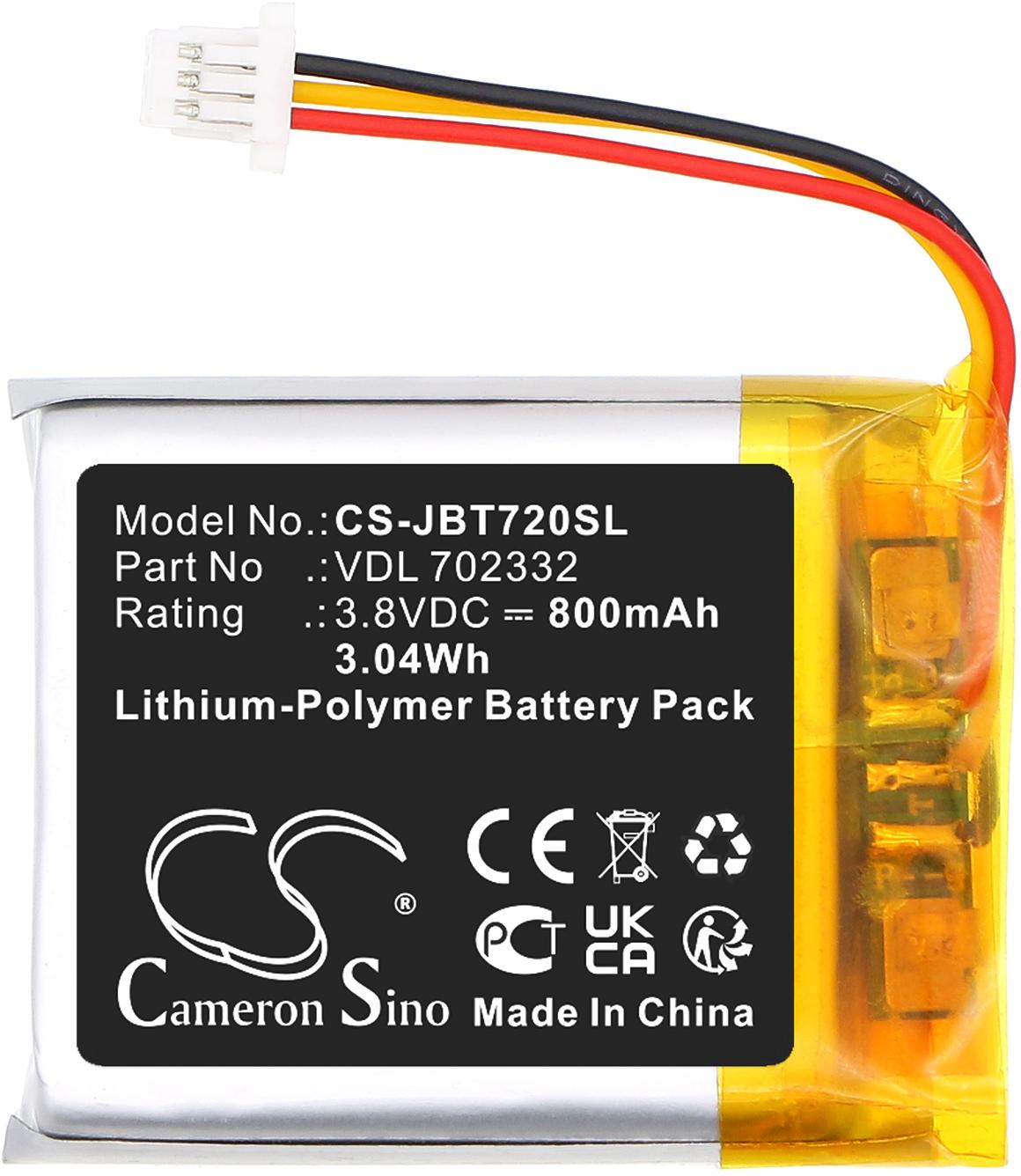 CS-JBT720SL