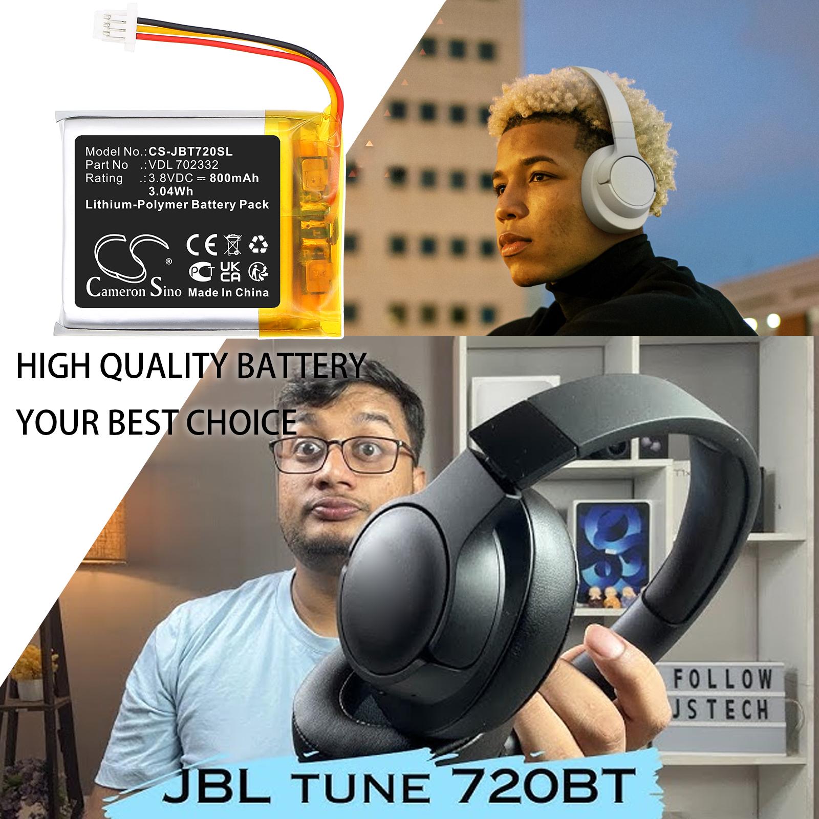 CS-JBT720SL