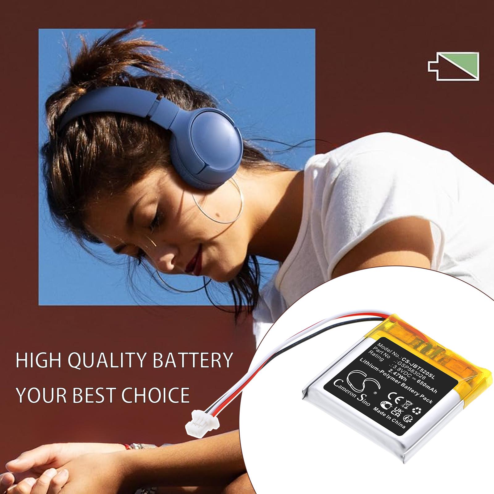 CS-JBT520SL