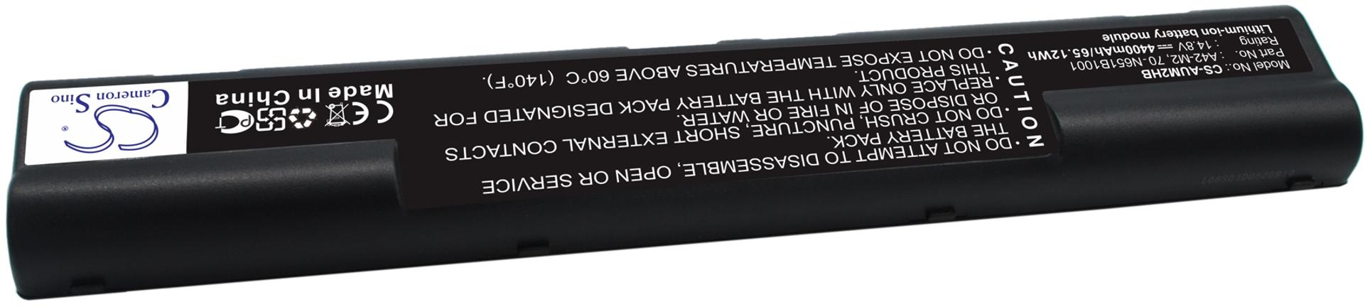 CS-AUM2HB