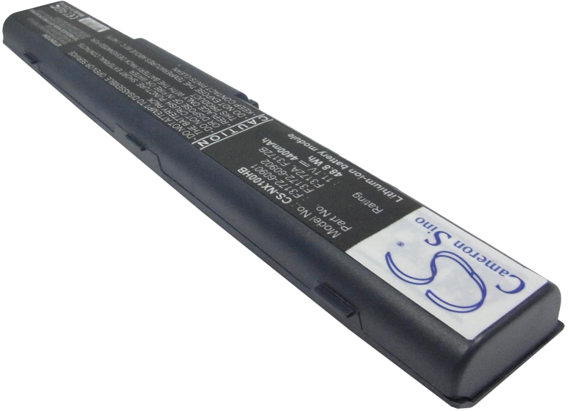 CS-NX100HB
