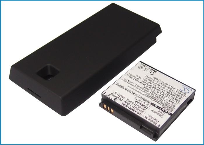 CS-HDM180XL