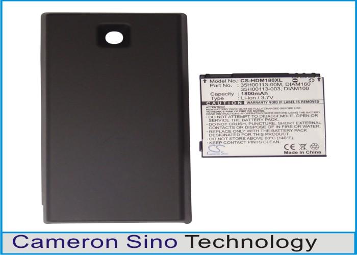 CS-HDM180XL