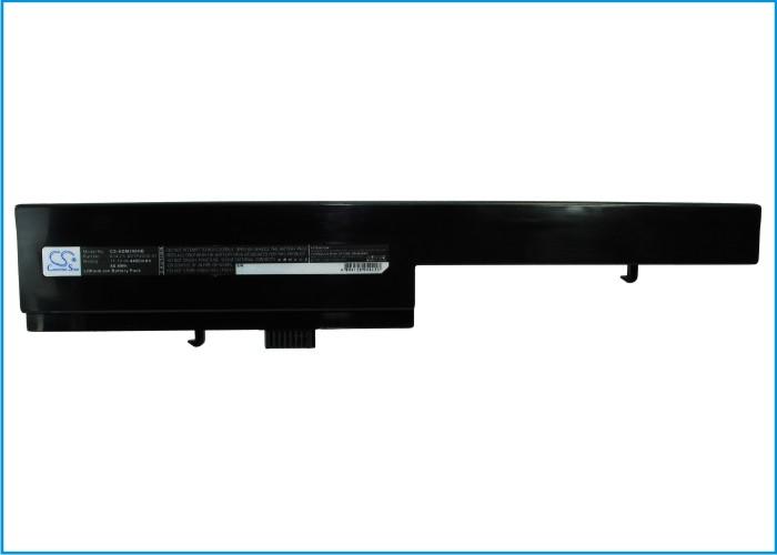 CS-ADM300HB
