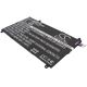 CS-SMT325SL