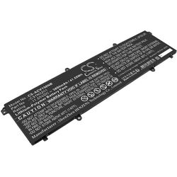 CS-ACV150NB