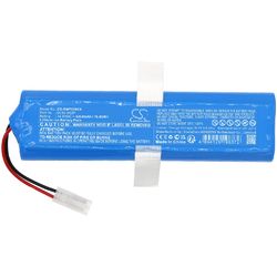 CS-RMP200VX