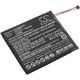 CS-ABD223SL
