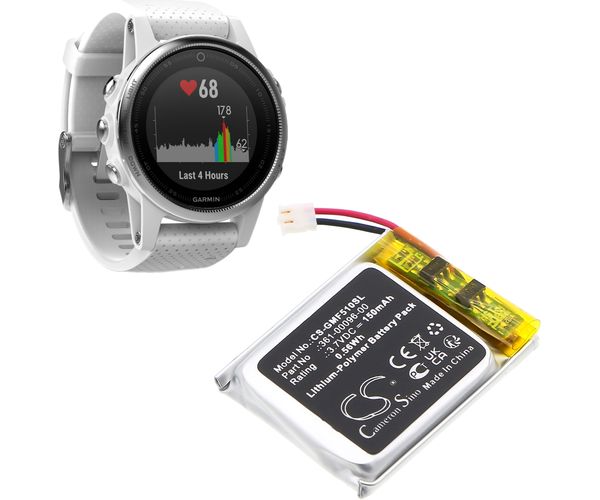 CS-GMF510SL