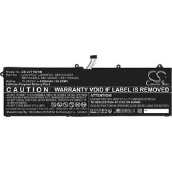 CS-LVT163NB