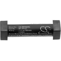CS-SRF820SL