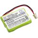 CS-MTP481MB