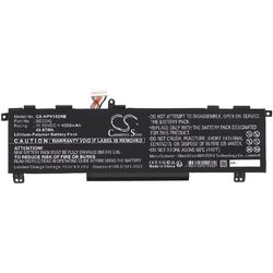 CS-HPV152NB