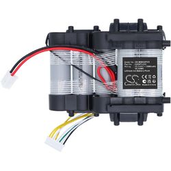 CS-BBH327VX